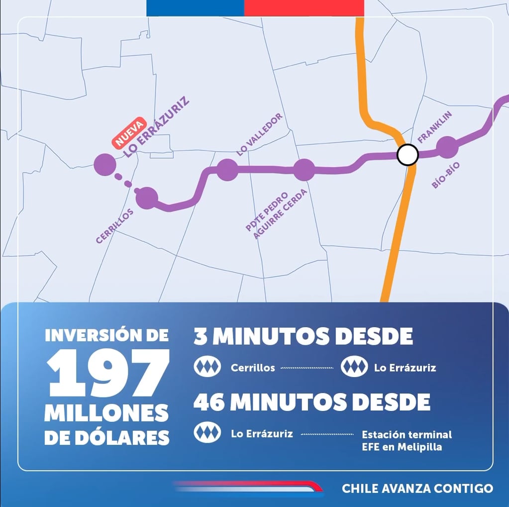Cómo queda el trazado de la Línea 6 con la nueva extensión. Foto: Gobierno de Chile.