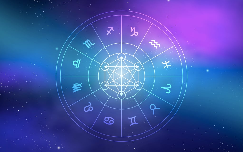 Los signos del zodiaco.