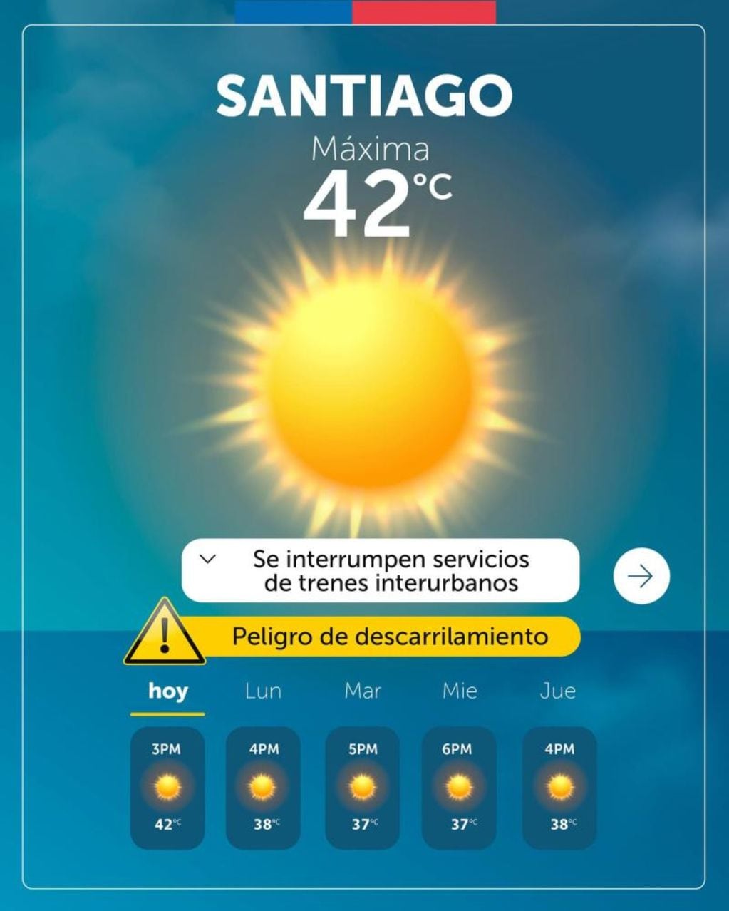  ¿42 grados en Santiago? La fallida advertencia del Gobierno que borraron rápidamente