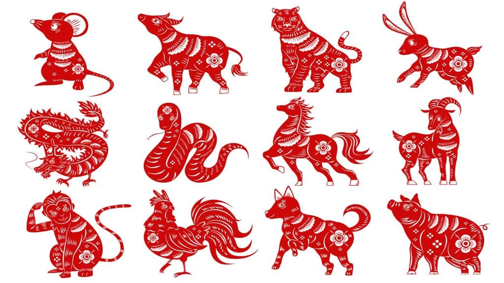 Los 12 signos del Horóscopo Chino. Foto: Love to Know.