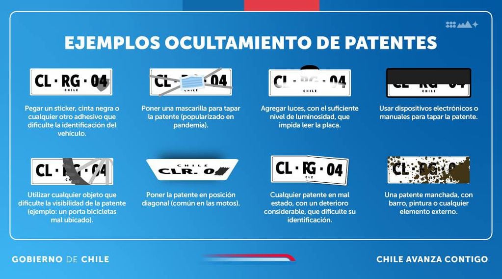 Cuál es la multa por ocultar la patente de un vehículo?. Foto: Gobierno de Chile.