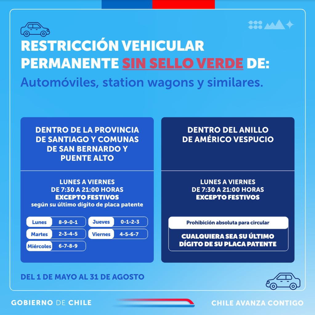 Calendario restricción vehicular 2024 sin sello verde. Foto: Ministerio de Transportes