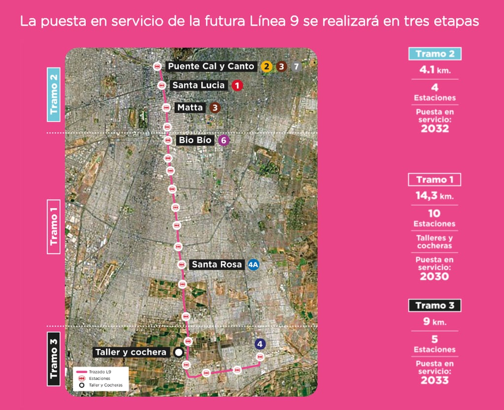 Trazado futura Línea 9 del Metro de Santiago.
Extraído de sitio web Metro de Santiago
