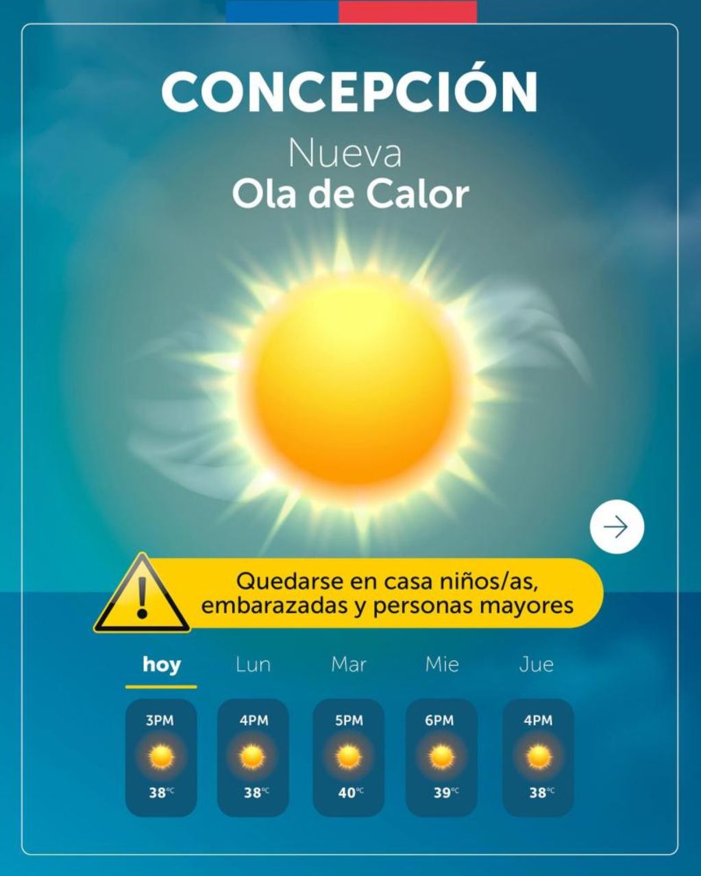  ¿42 grados en Santiago? La fallida advertencia del Gobierno que borraron rápidamente