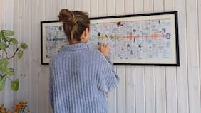 Las claves del Musicline, el mapa que busca abarcar los principales hitos de la música a lo largo de la historia