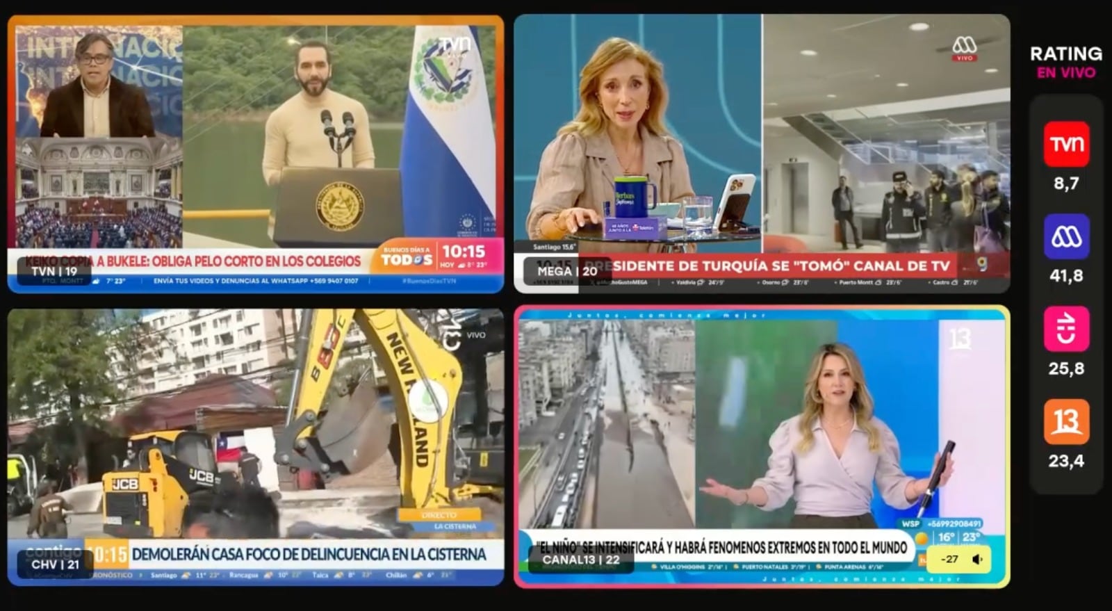 ¿Qué canal va ganando? Nueva función de Zapping permite seguir el rating de la TV chilena en vivo y minuto a minuto