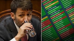 Con varios votos oficialistas: Cámara aprueba Acusación Constitucional contra Diego Pardow por cuentas de luz