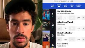 EE. UU no está escuchando el nuevo álbum de Bad Bunny: “Política e históricamente, no saben nada de Puerto Rico, ni les interesa saberlo”