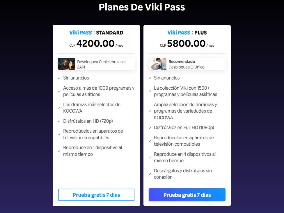 Viki Pass Standard Vs Plus