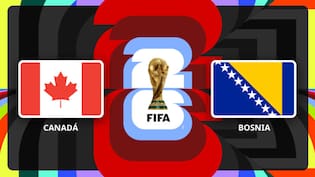 Sigue ganando por goleada: CHV duplicó a su competencia en rating con partido entre Canadá y Bosnia y Herzegovina