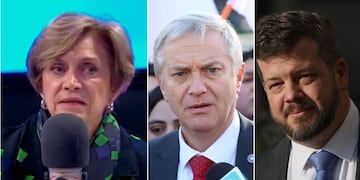 Matthei - Kast - Kaiser