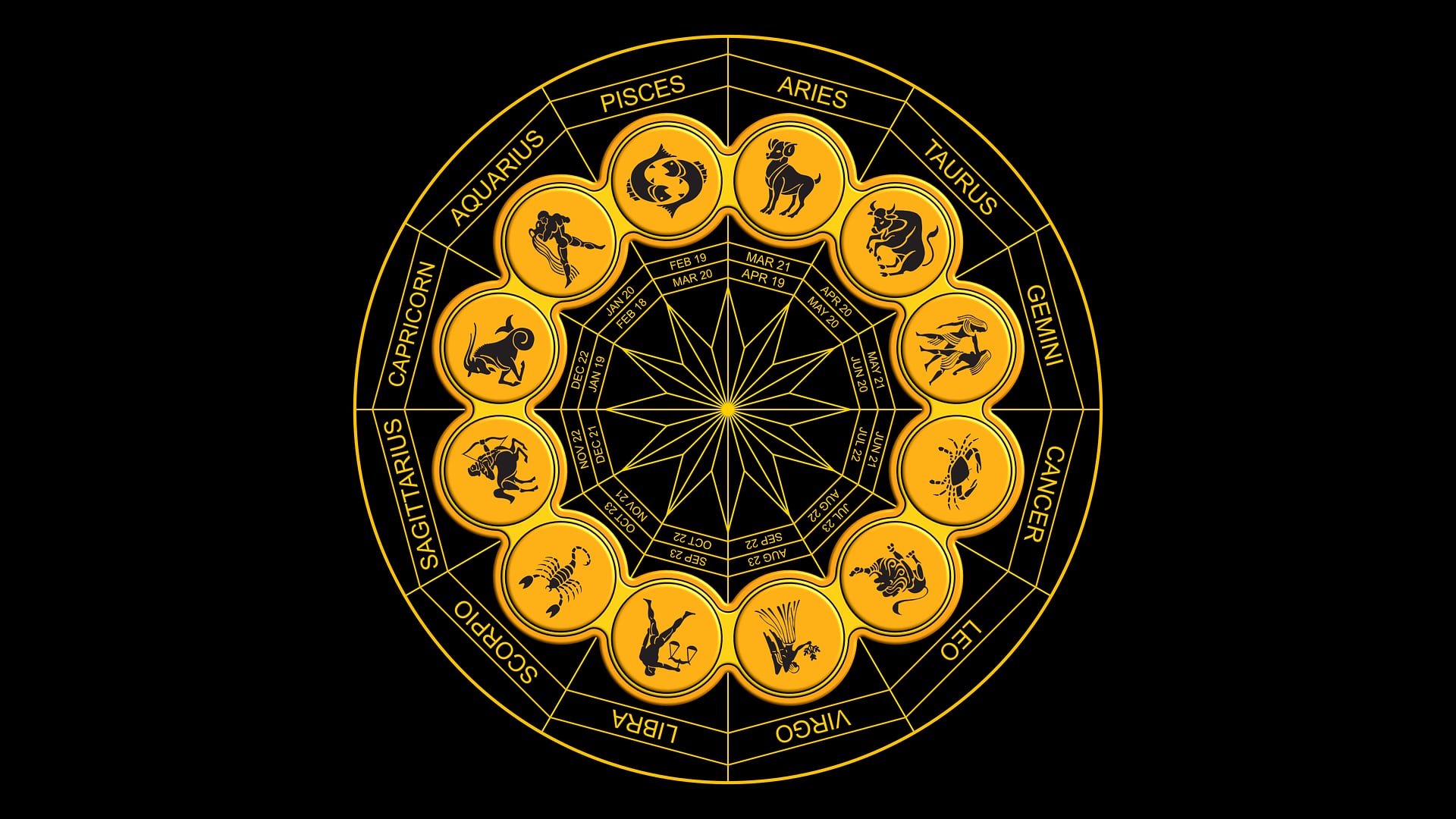 Horóscopo hoy, lunes 12 de octubre: revisa cómo estará el amor, dinero y salud para tu signo zodiacal