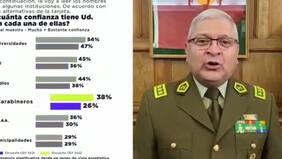 Encuesta CEP: general director agradece a la comunidad su confianza en Carabineros