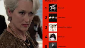 “Feo, espantoso, vergüenza ajena”: Spotify se llena de críticas por el diseño de su recuento anual Wrapped 2024