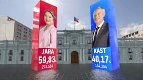 El comentado error en transmisión de Chilevisión tras primer cómputo del Servel: debieron corregir en vivo